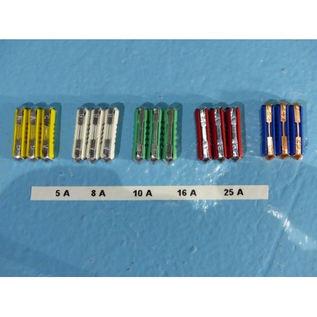 Fusible sets